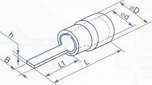 Наконечник плоская игла для провода сечением 0.5 - 1.5 квадрат купить в Киеве по выгодной цене с доставкой