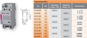Контактор R 25-22 24V AC 25A AC1 модульный четыре контакта 2 замкнутых 2 разомкнутых купить Киев цена 2НЗ + 2НО 24в