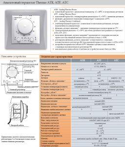 Комнатный аналоговый термостат Termo Room ATR +5…+40 контроль t воздуха отопление опалення теплый пол